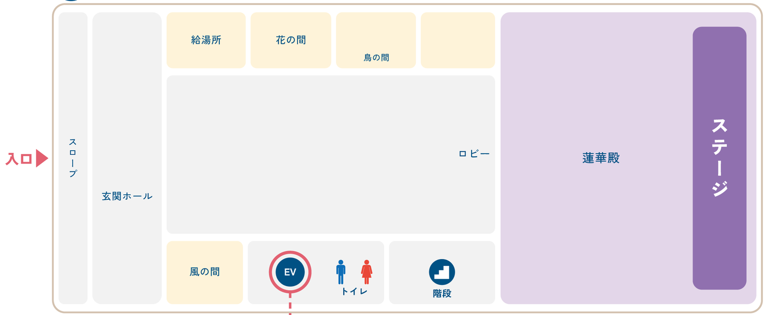 第二伝道会館1階の会場図