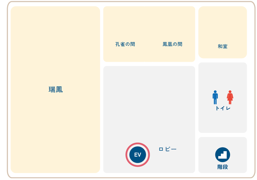 第二伝道会館2階の会場図